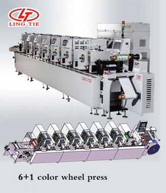 Automatic screen printing machine, automatic roll-to-roll screen printing machine, high precision sc